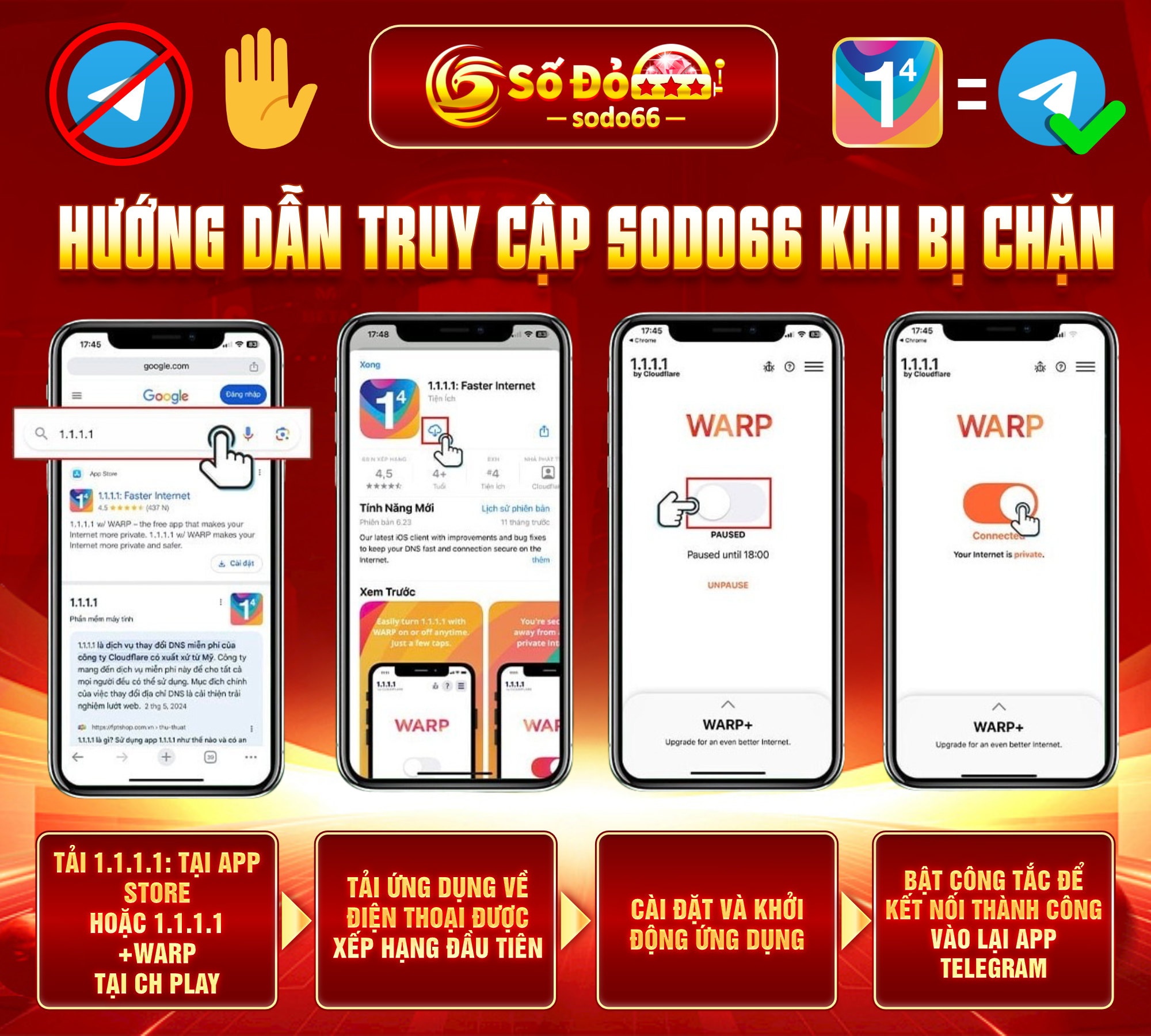 Hướng dẫn dùng 1.1.1.1